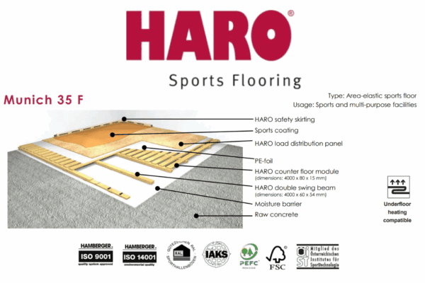 Haro Sports - športová podlaha Haro Munchen 35 F