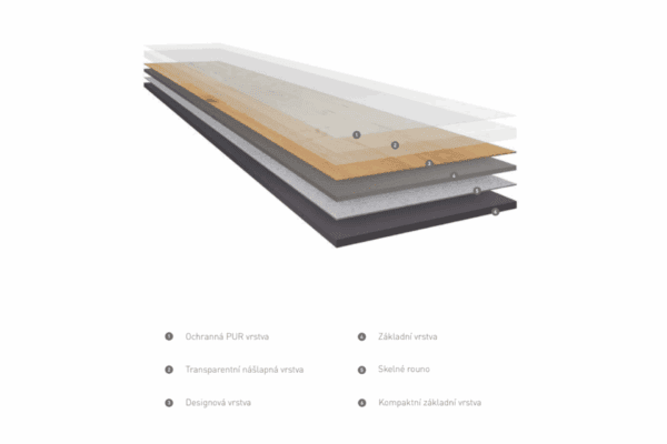 Fatra Thermofix PRO wood